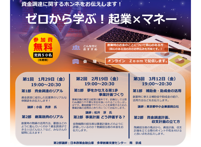 キービジュアル画像(サムネイル)