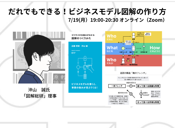 キービジュアル画像(サムネイル)