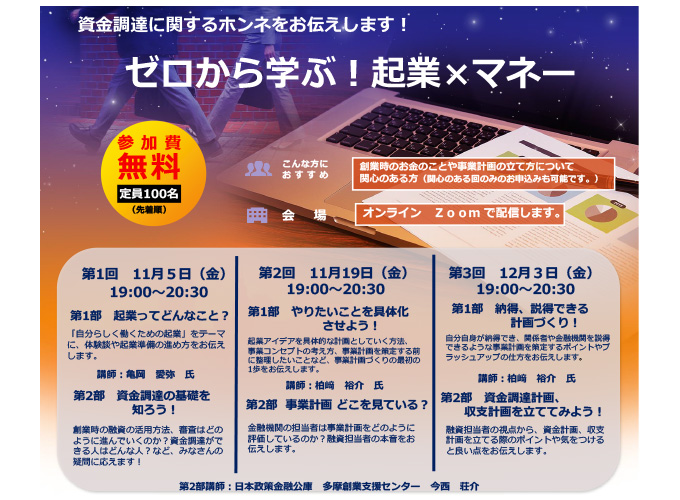 キービジュアル画像(サムネイル)