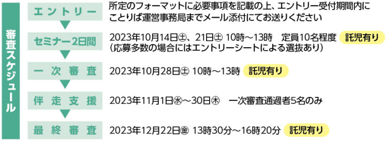 スケジュール