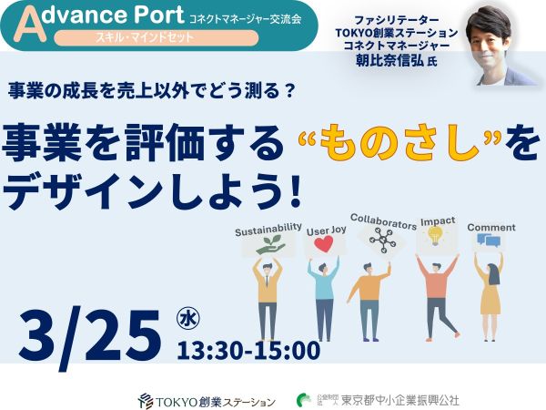 キービジュアル画像（サムネイル）