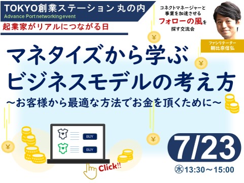 キービジュアル画像（サムネイル）