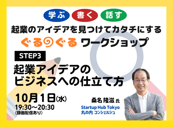 キービジュアル画像(サムネイル)