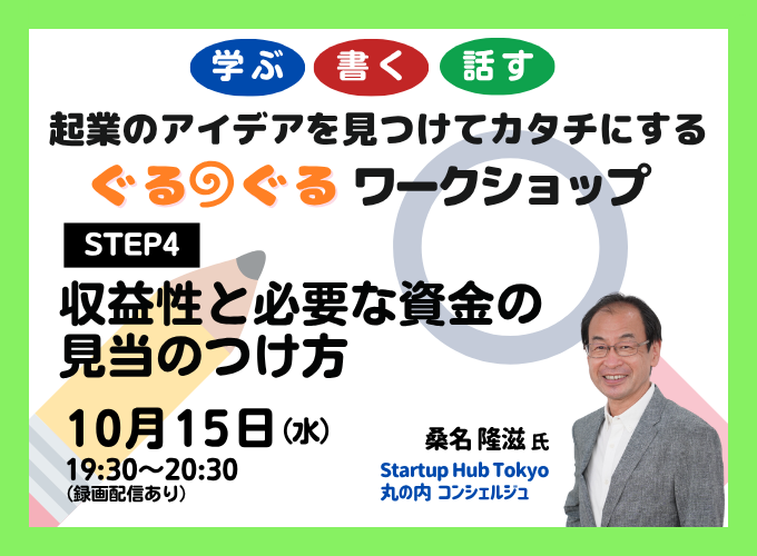 キービジュアル画像(サムネイル)