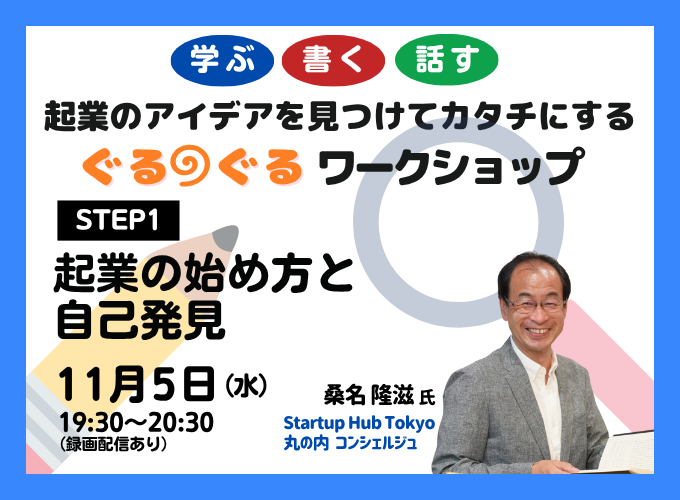 キービジュアル画像(サムネイル)