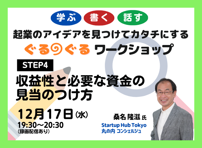 キービジュアル画像(サムネイル)