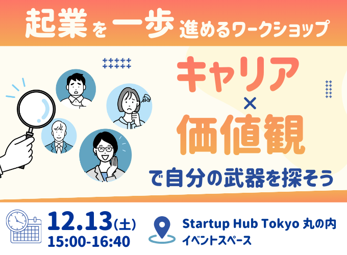 キービジュアル画像（サムネイル）