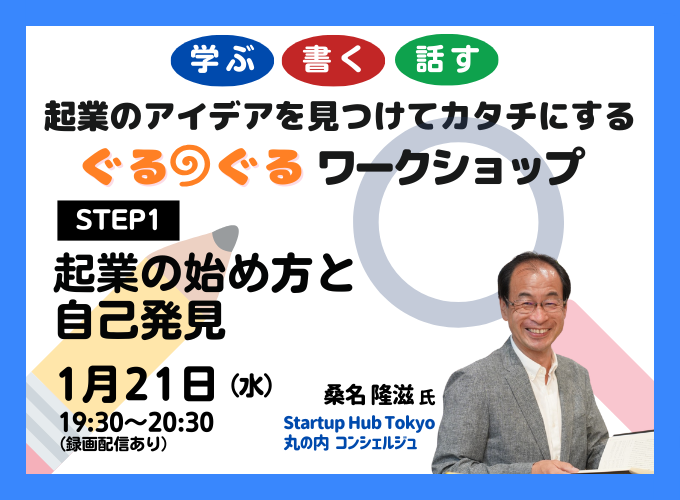 キービジュアル画像（サムネイル）