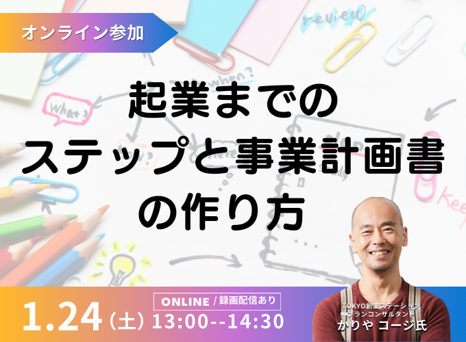 キービジュアル画像（サムネイル）