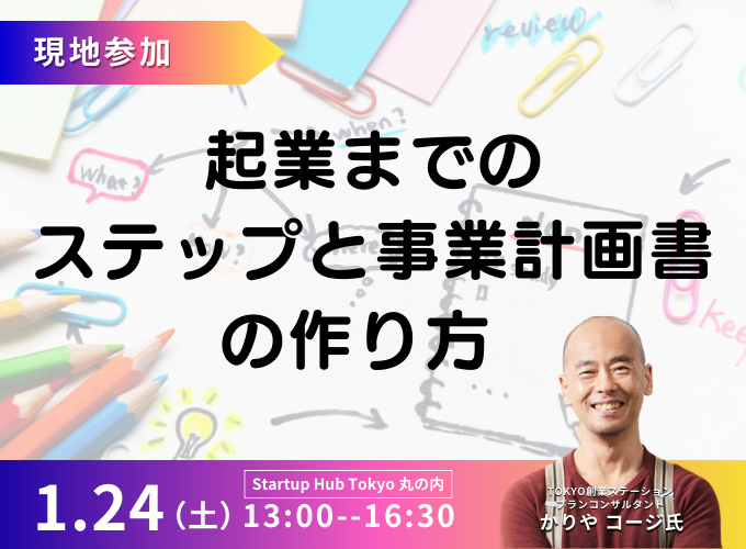 キービジュアル画像（サムネイル）