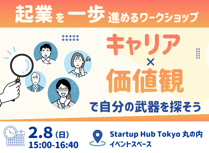 キービジュアル画像（サムネイル）