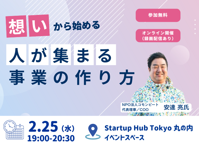 キービジュアル画像（サムネイル）