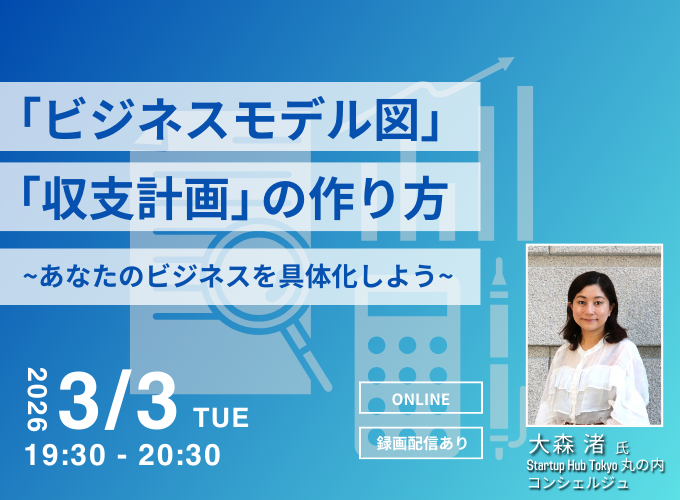 キービジュアル画像（サムネイル）