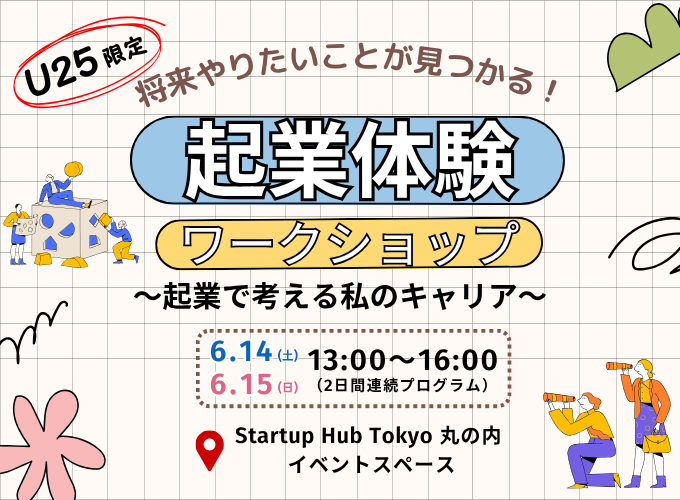 キービジュアル画像(サムネイル)