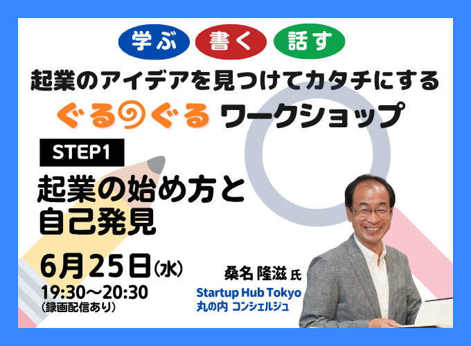 キービジュアル画像(サムネイル)