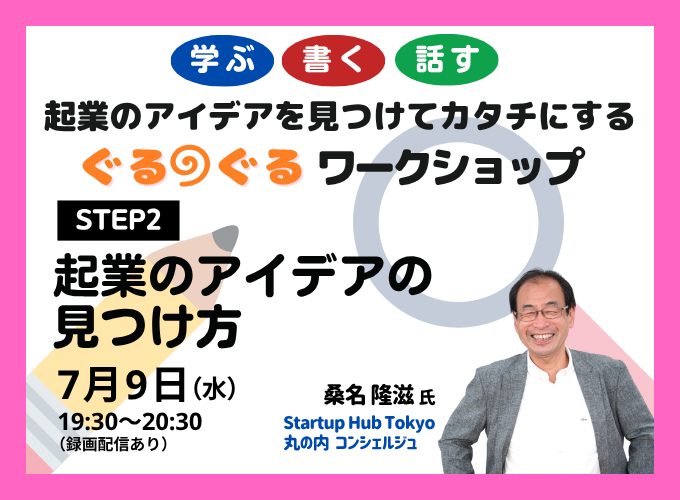キービジュアル画像(サムネイル)