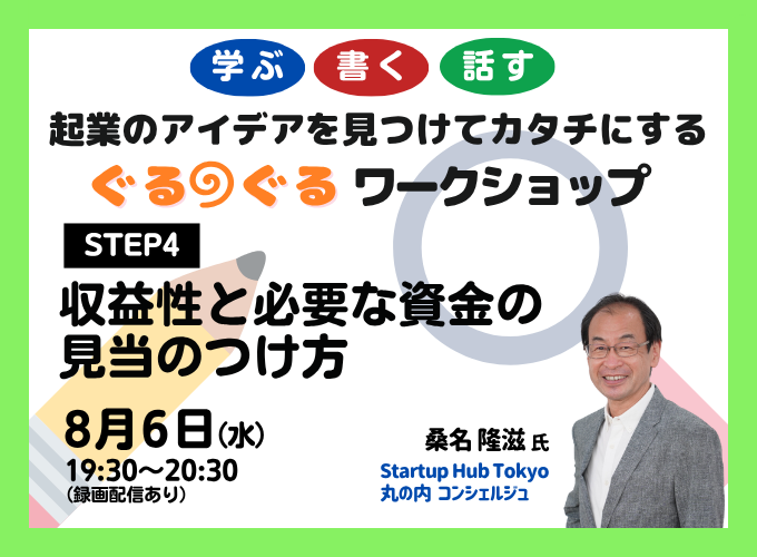 キービジュアル画像(サムネイル)