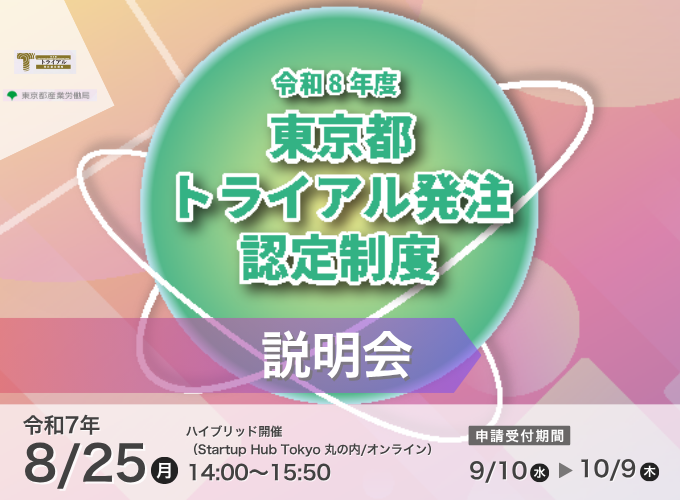 キービジュアル画像(サムネイル)