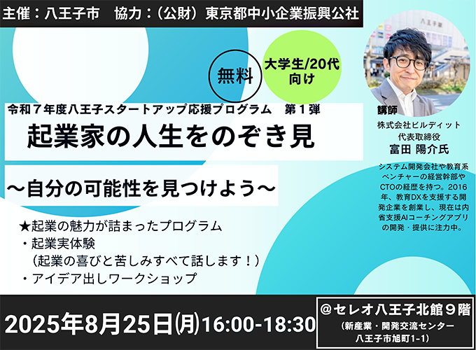 キービジュアル画像(サムネイル)
