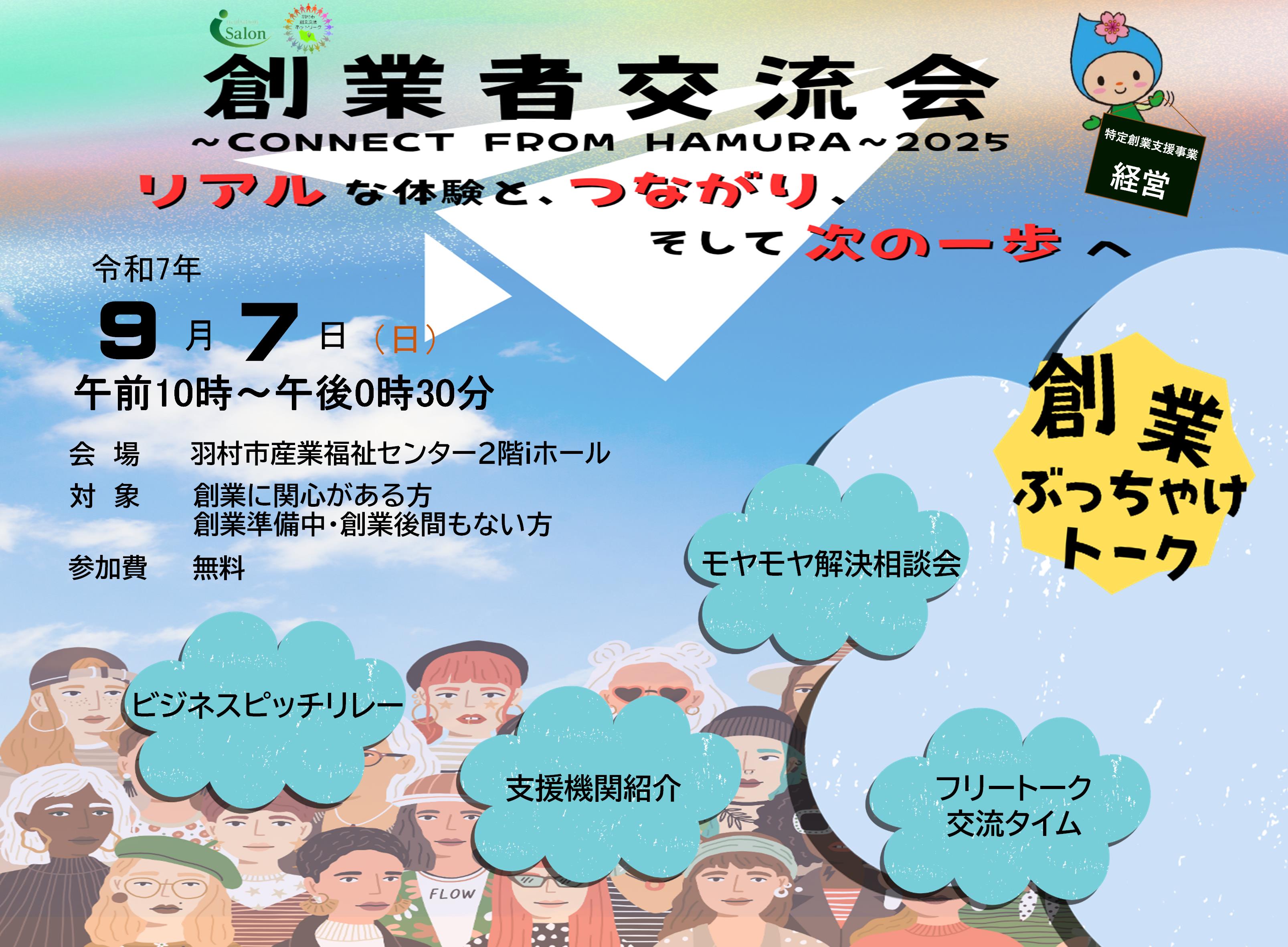 キービジュアル画像(サムネイル)