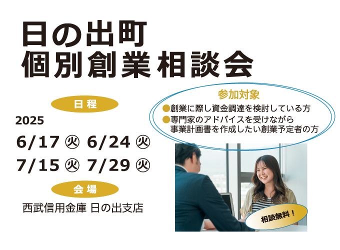 キービジュアル画像(サムネイル)