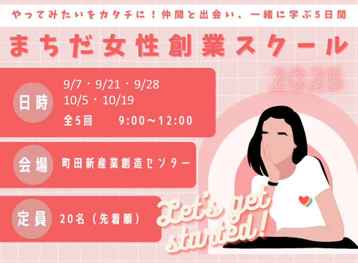 キービジュアル画像(サムネイル)