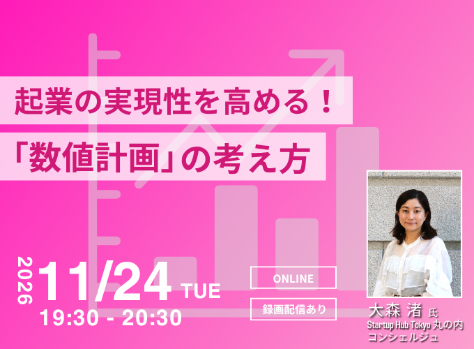 キービジュアル画像（サムネイル）