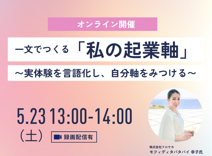 キービジュアル画像（サムネイル）