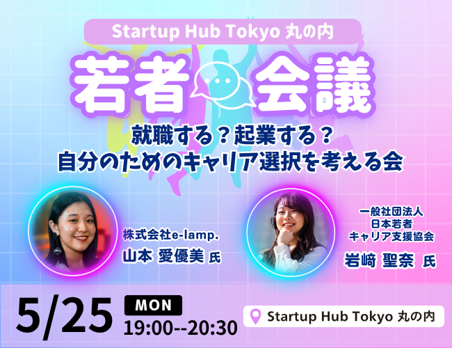 キービジュアル画像（サムネイル）