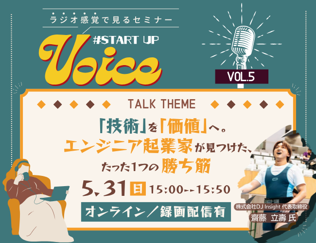 キービジュアル画像（サムネイル）