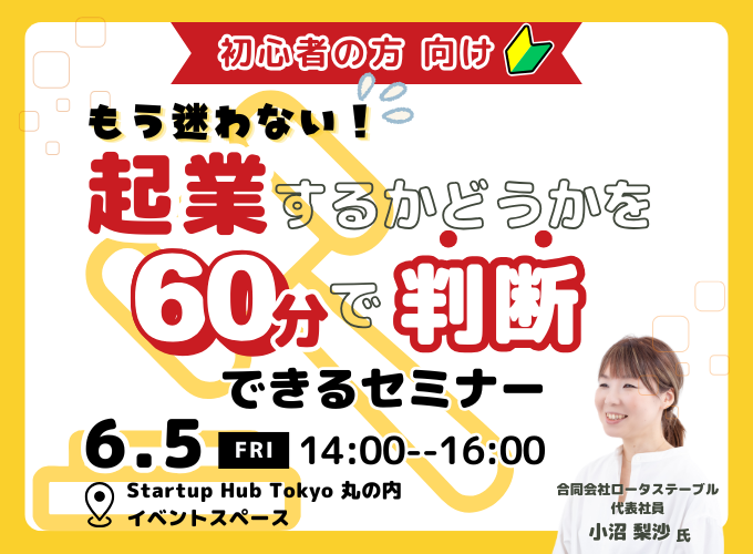 キービジュアル画像（サムネイル）