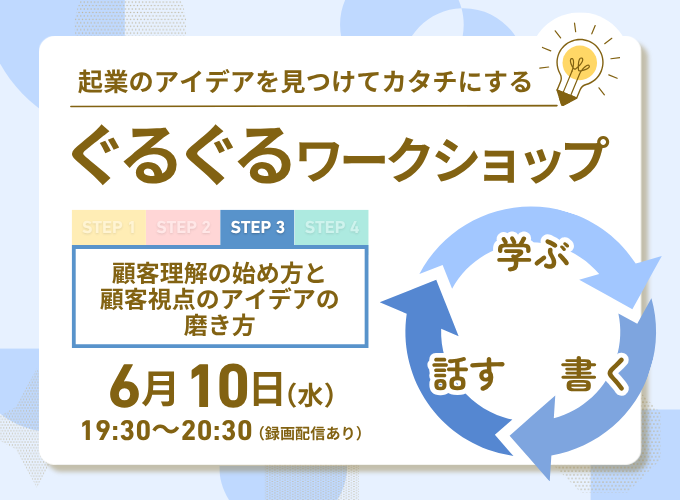 キービジュアル画像（サムネイル）