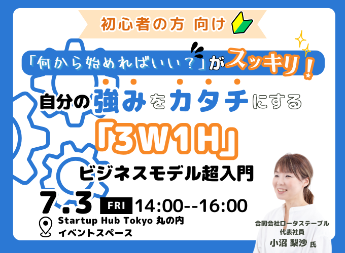 キービジュアル画像（サムネイル）