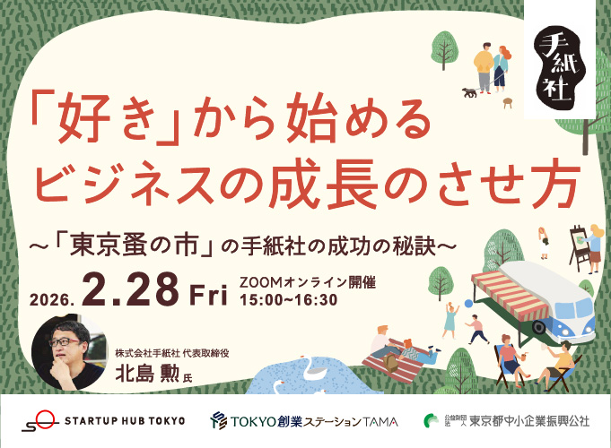 キービジュアル画像（サムネイル）