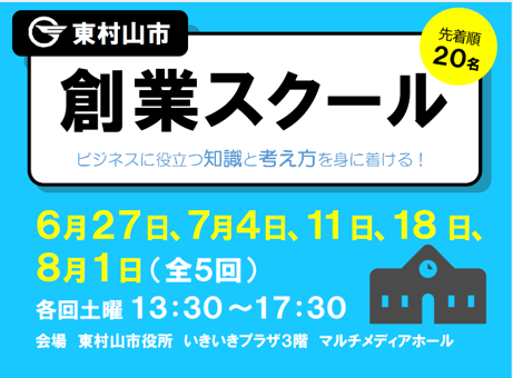 キービジュアル画像（サムネイル）