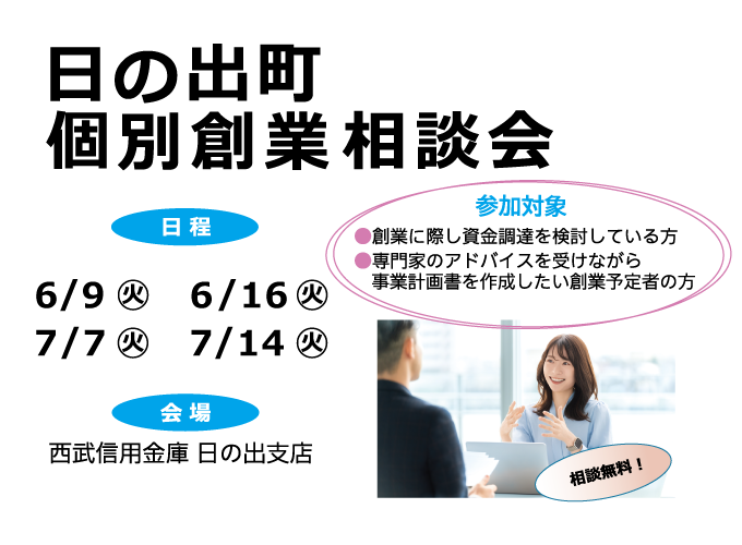 キービジュアル画像（サムネイル）