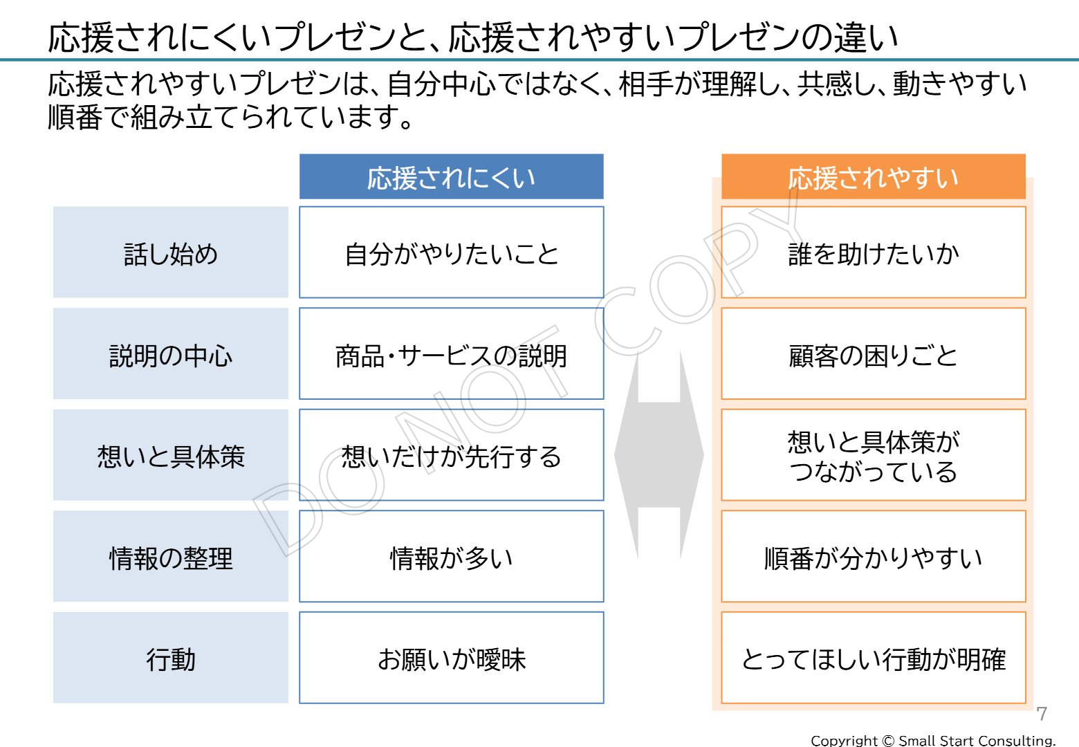 スライド画像1
