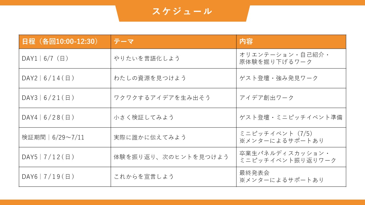 TAMA起業ゼミ18期 スケジュール