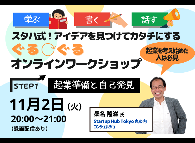 キービジュアル画像(サムネイル)