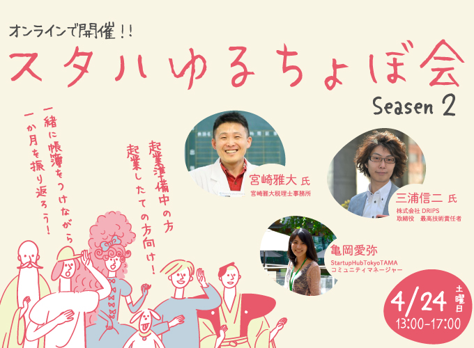 キービジュアル画像(サムネイル)