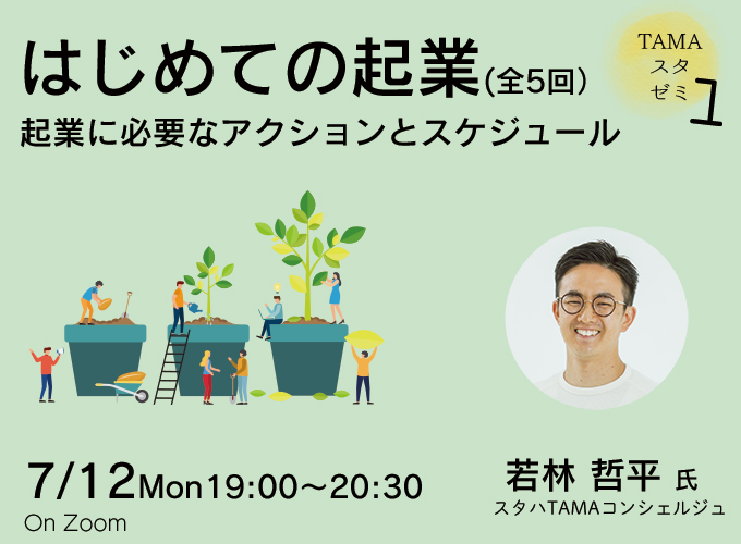 キービジュアル画像(サムネイル)
