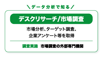専任コンサルタントによる支援イメージ　東京創業ステーションTAMA