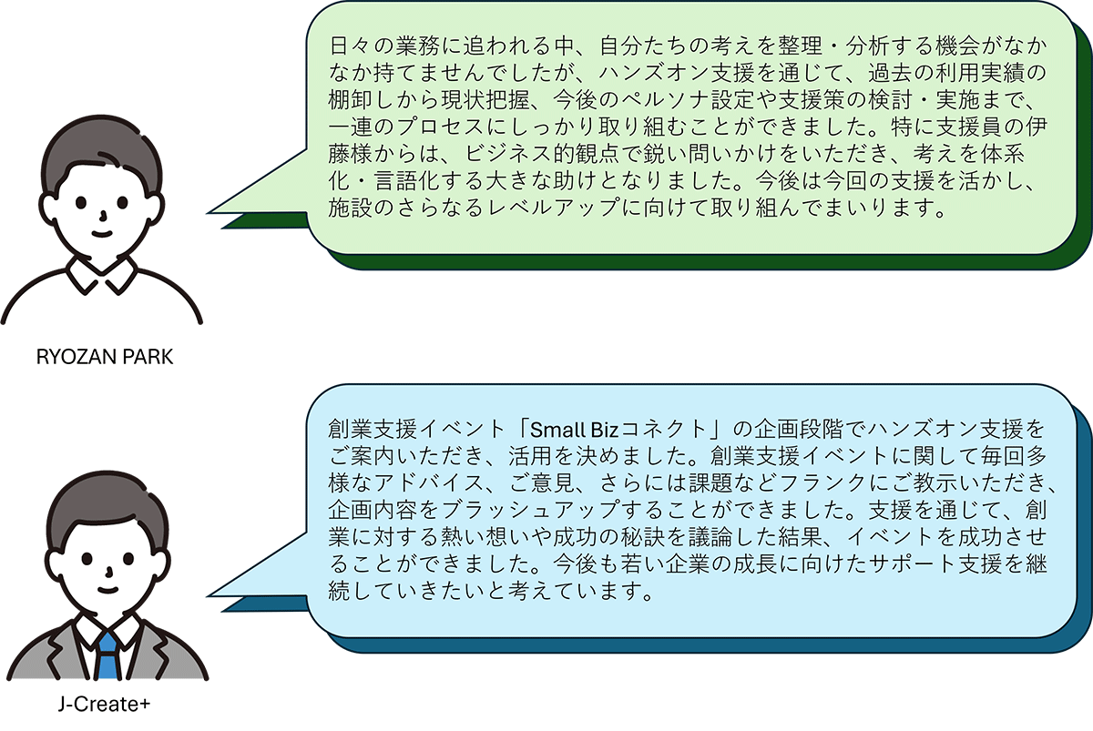 利用者の声